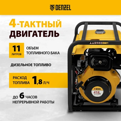 Генератор дизельный DENZEL DES-55E купить