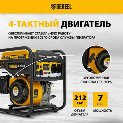 Генератор инверторный DENZEL GK-2200iF купить