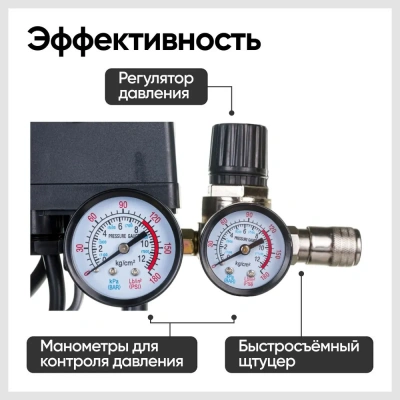 Компрессор Парма K-1500/50РМ купить