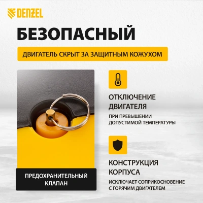 Компрессор воздушный DENZEL РС 1/6-180 купить