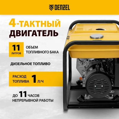 Генератор дизельный DENZEL DES-32 купить