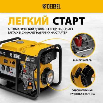 Генератор дизельный DENZEL DES-32 купить