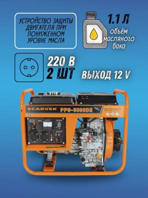 Генератор CARVER PPG - 5000DE купить