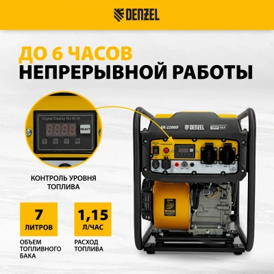 Генератор инверторный DENZEL GK-2200iF купить