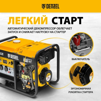 Генератор дизельный DENZEL DES-32E купить
