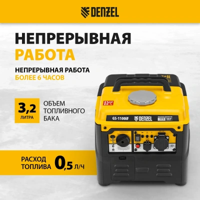 Генератор инверторный DENZEL GS-1100iF купить